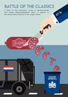 Battle of the Classics: A study on the explanatory power of Neofunctionalist and Liberal Intergovernmentalist theory in regards to the unexploited potential of the Single Market.