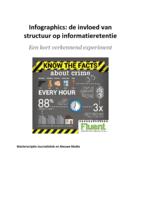 Infographics: de invloed van structuur op informatieretentie. Een kort verkennend experiment.