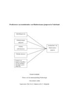 Predictoren van stemintenties van Hindoestaanse jongeren in Nederland